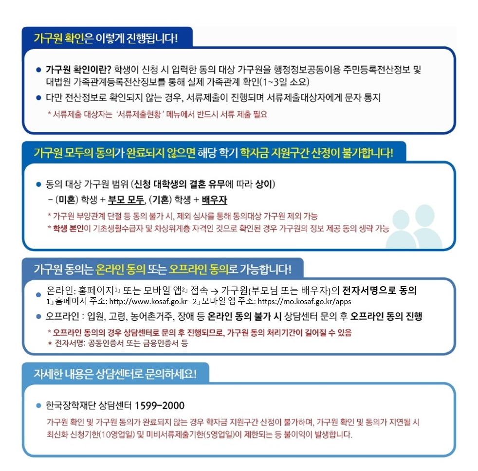 2024학년도 1학기 국가장학금 신청자 가구원 정보제공 동의 독려 요청  이미지