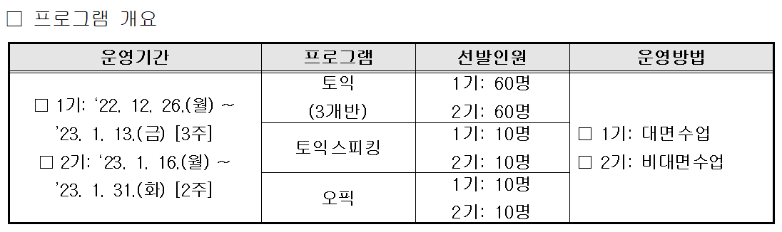 2022학년도 동계 LEVEL-UP 영어캠프 안내  이미지