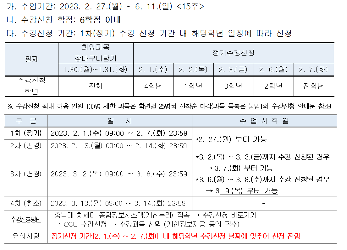 2023학년도 1학기 한국열린사이버대학교(OCU) 수강 신청 안내  이미지