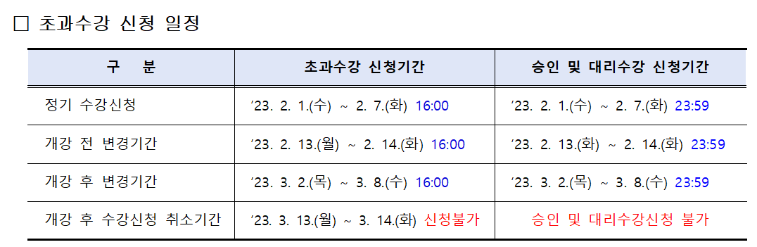 2023학년도 1학기 초과수강신청 일정 알림  이미지