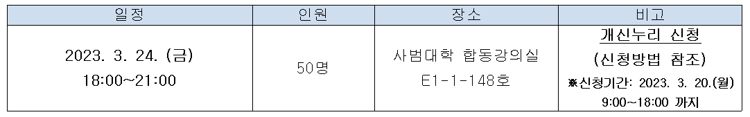 2023학년도 1학기 제1회 응급처치 및 심폐소생술 이수 안내  이미지