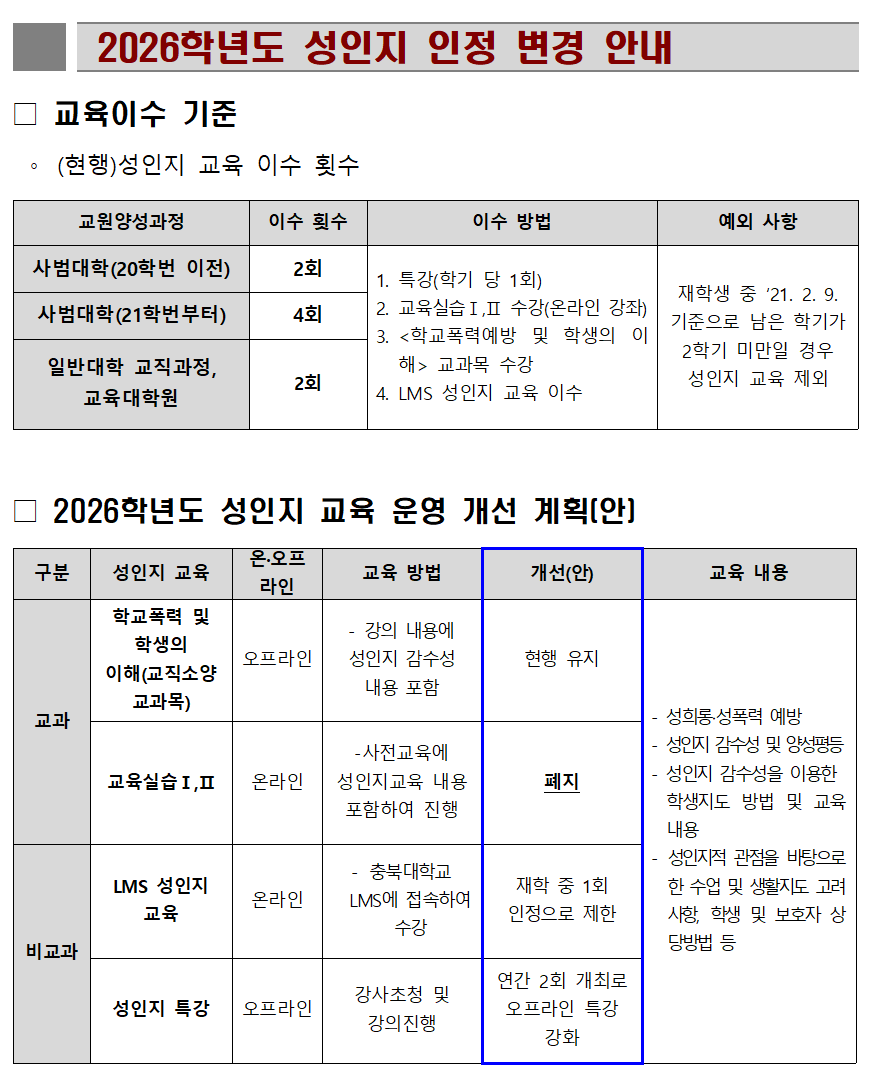 (★필독) 2026학년도 성인지 인정 변경 안내  이미지
