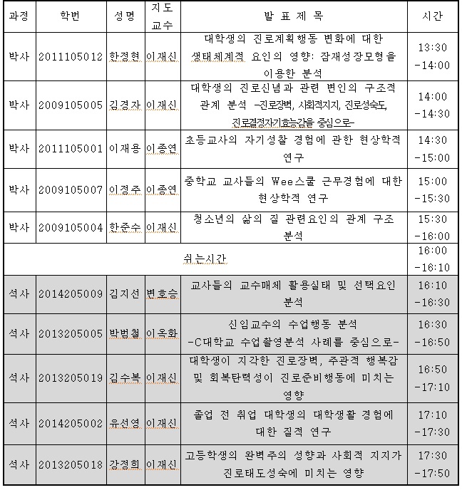 최종_10월 29일(목) 논문 중간발표 일정 공지 !!  이미지
