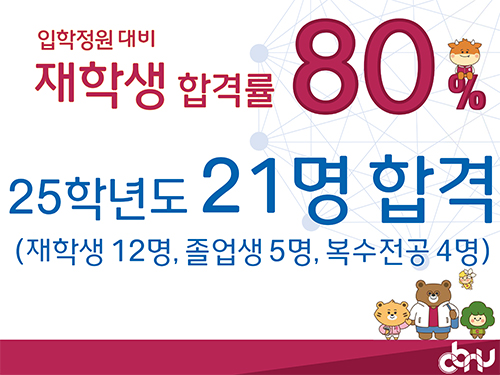 입학정원대비 재학생 합격률 80%
24학년도 21명 합격
(재학생 12명, 졸업생 5명, 복수전공 4명)